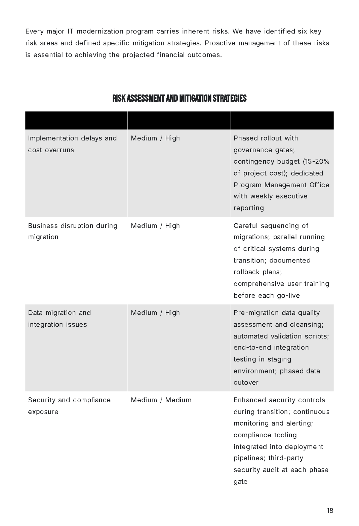 Free Consulting Firm Report Template to Edit Online