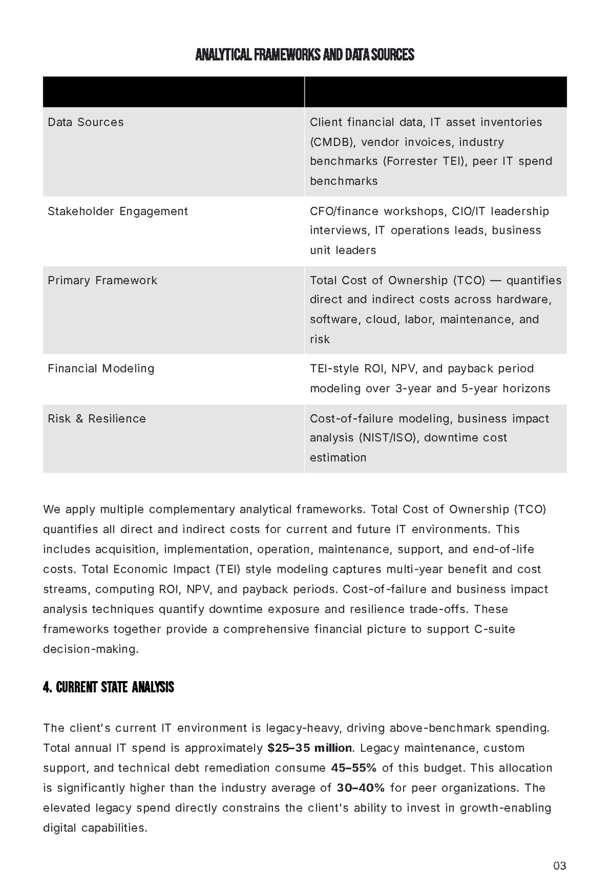 Free Consulting Firm Report Template to Edit Online
