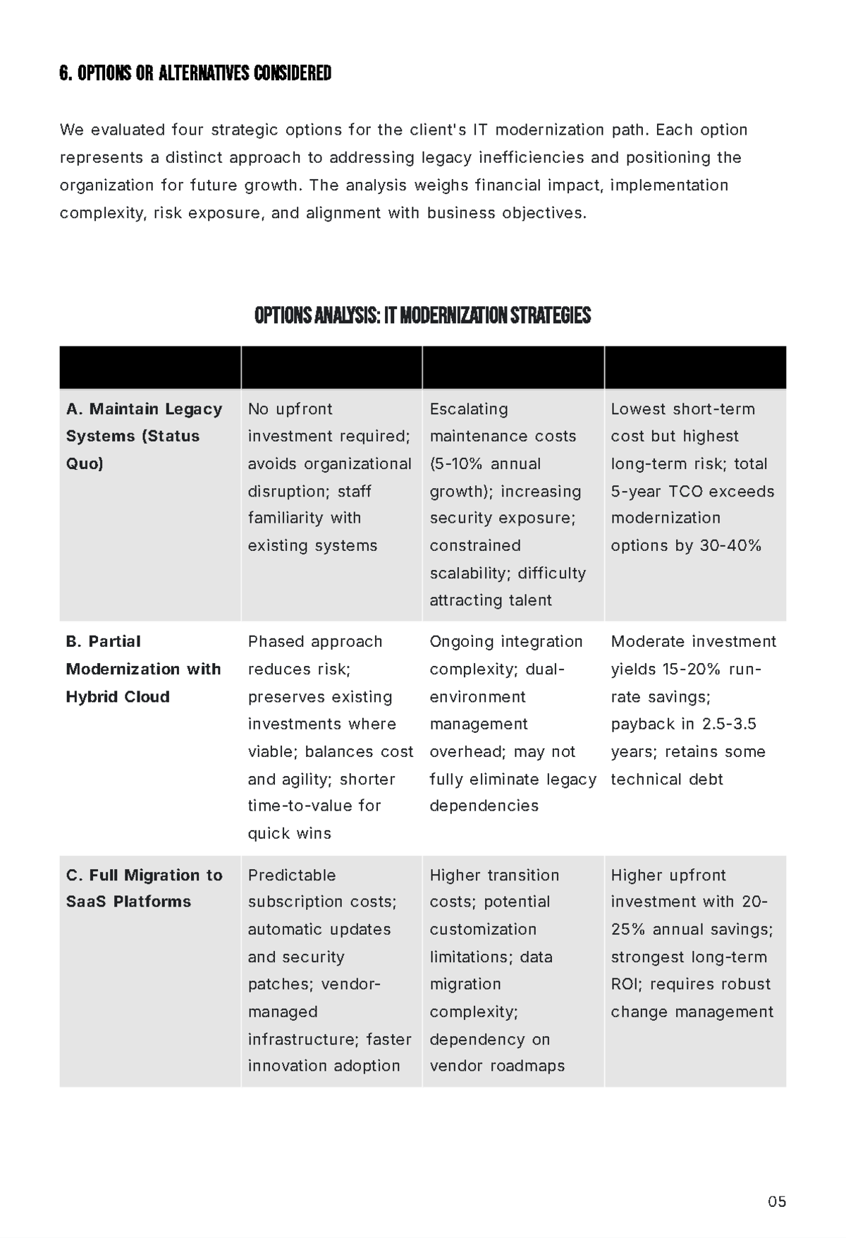 Free Consulting Firm Report Template to Edit Online