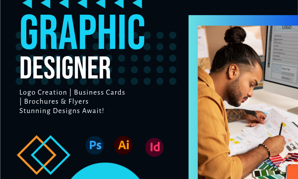 Fiverr Graphic Design Gig Template