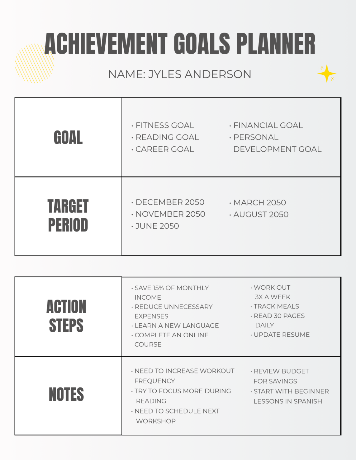 Achievement Goals Planner