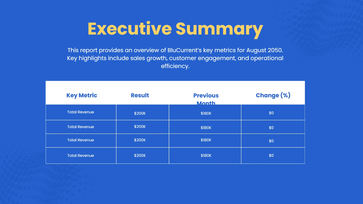Free Monthly Report Presentation Template to Edit Online Free Monthly Report Presentation Template to Edit Online