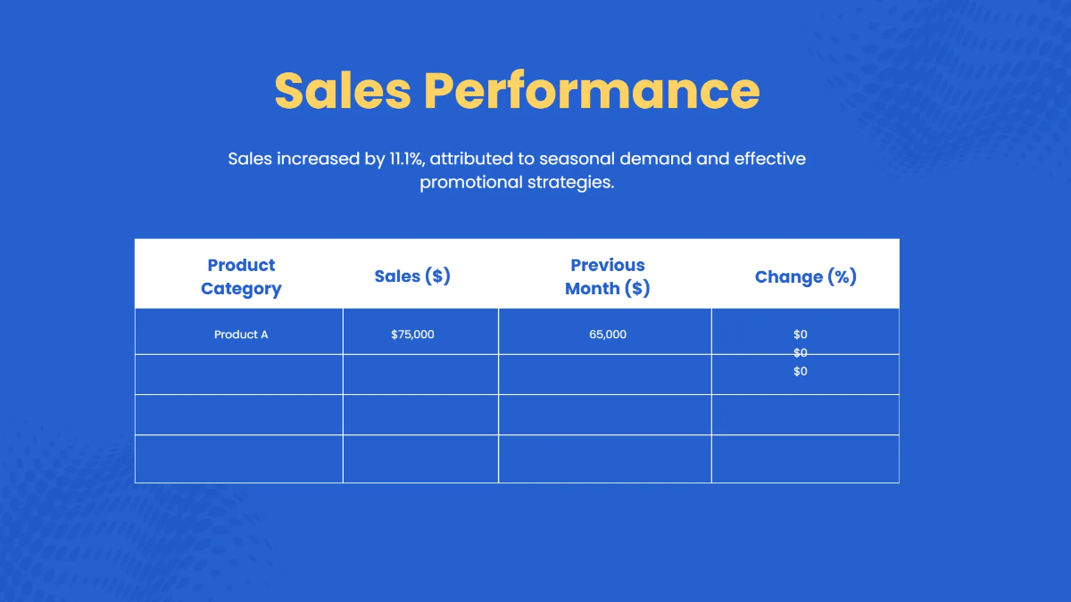 Free Monthly Report Presentation Template to Edit Online Free Monthly Report Presentation Template to Edit Online