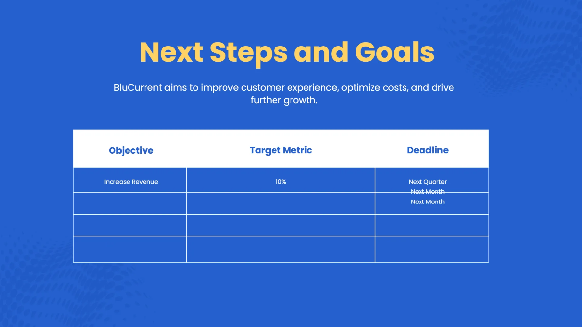 Free Monthly Report Presentation Template to Edit Online Free Monthly Report Presentation Template to Edit Online