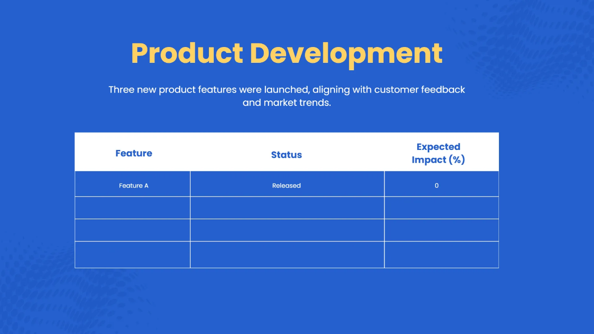 Free Monthly Report Presentation Template to Edit Online Free Monthly Report Presentation Template to Edit Online