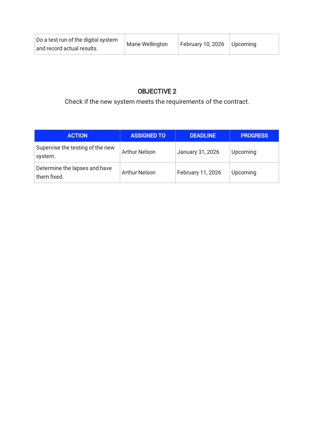 Acceptance Test Report Template