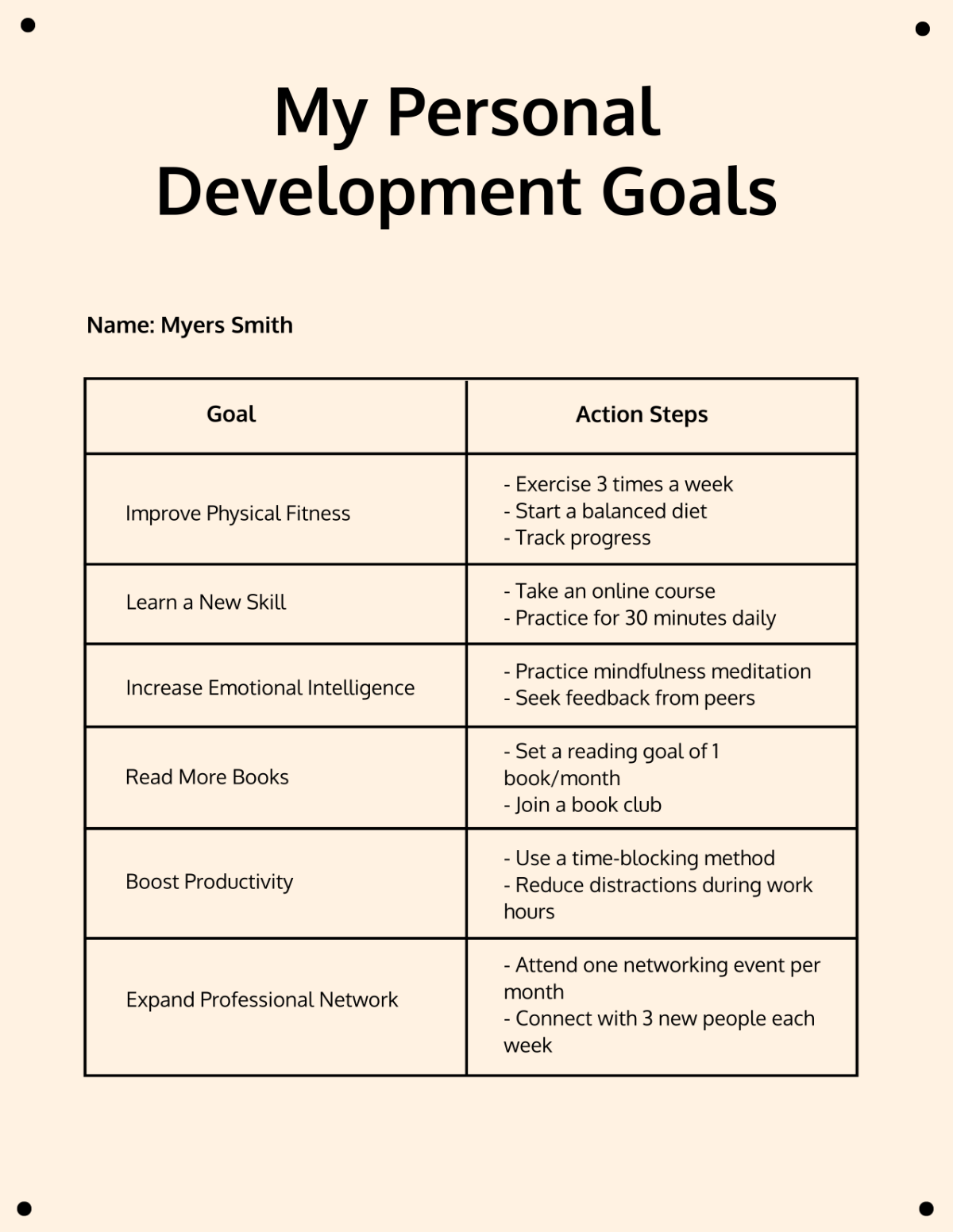 Personal Development Goals Template - Edit Online & Download