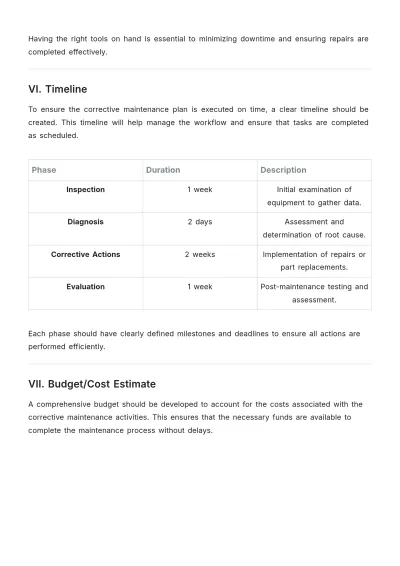 Free Corrective Asset Maintenance Plan Template to Edit Online