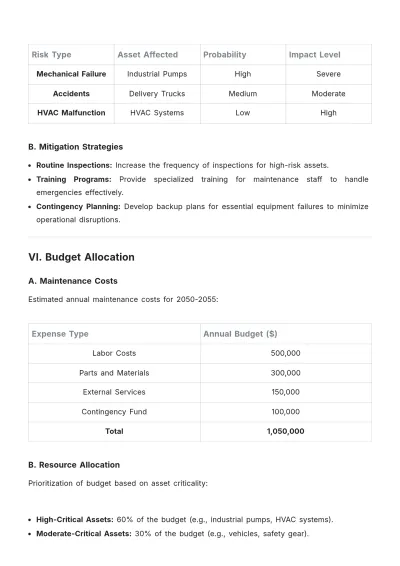 Free Multi-Asset Maintenance Plan Template to Edit Online