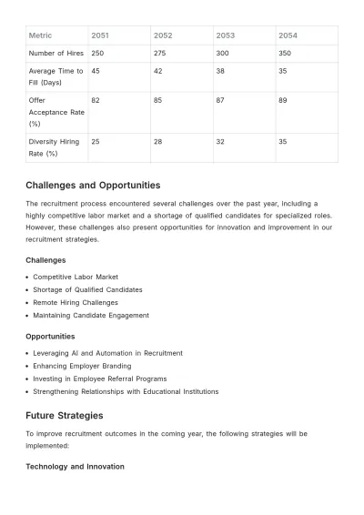 Free Recruitment Summary Report Template to Edit Online