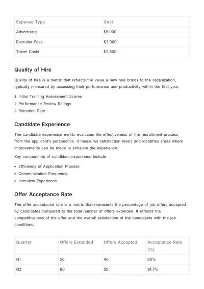 Free Sample Recruitment Metrics Report Template to Edit Online