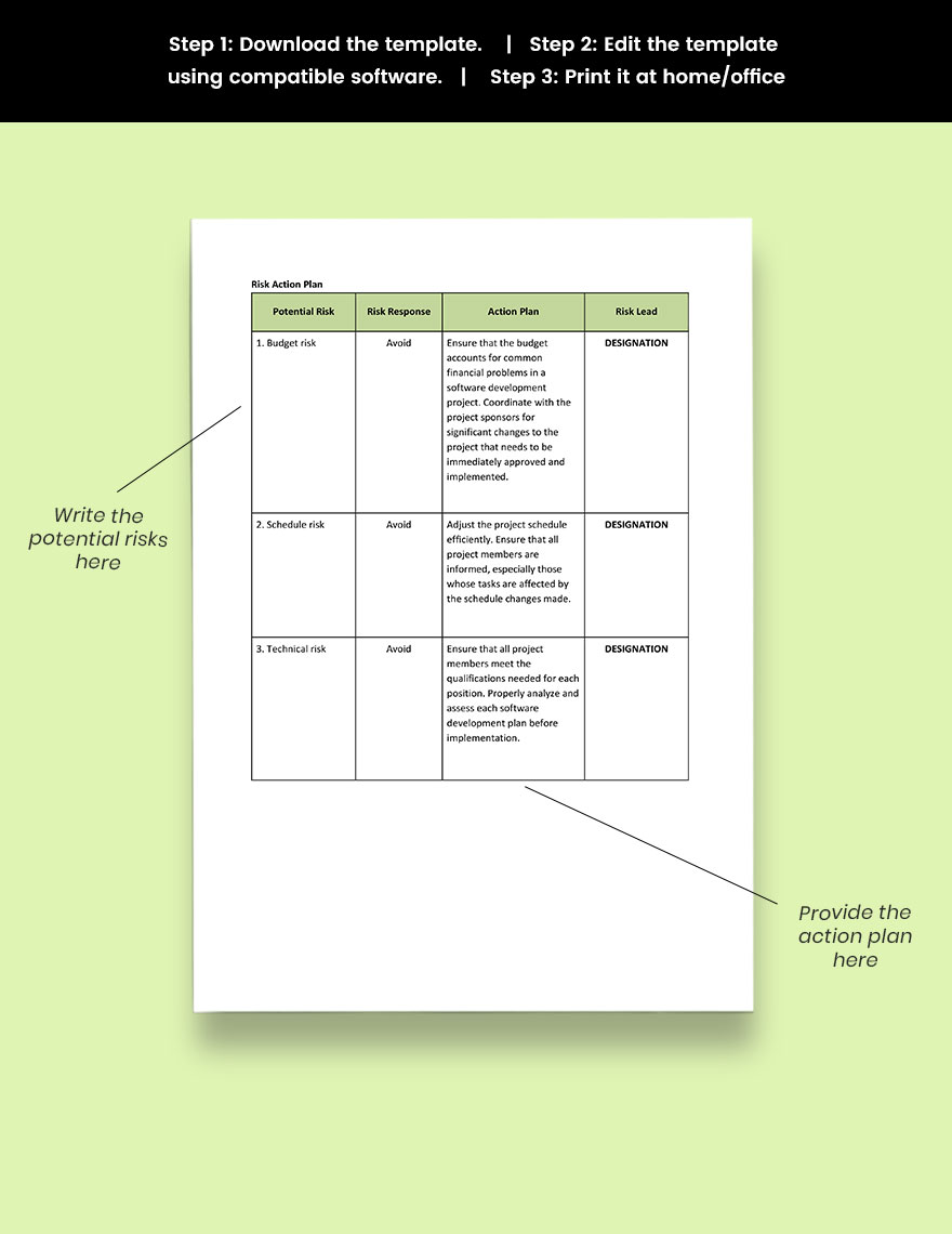 Resource and Capacity Planning Template