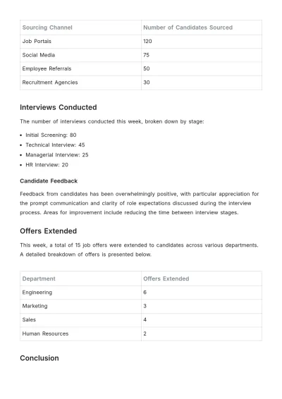 Free Weekly Recruitment Report Layout Template to Edit Online