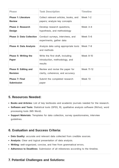 Free Study Plan Design for Research Paper Template to Edit Online