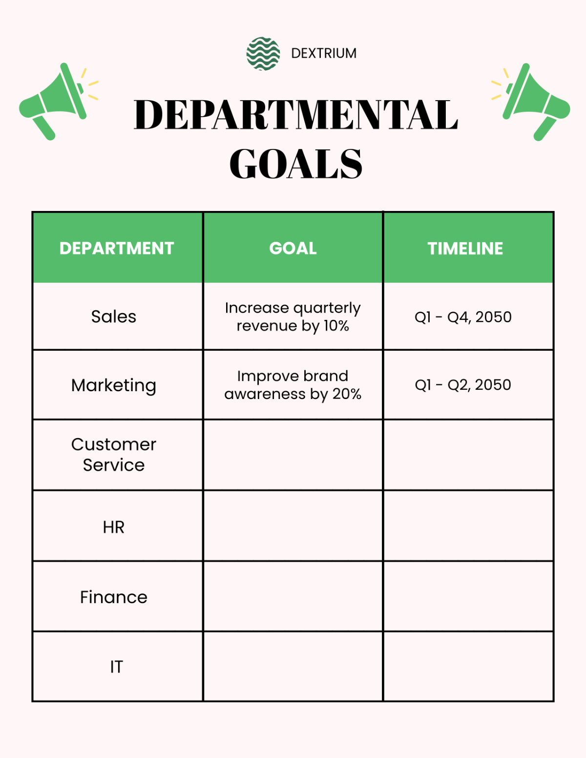 Departmental Goals Template