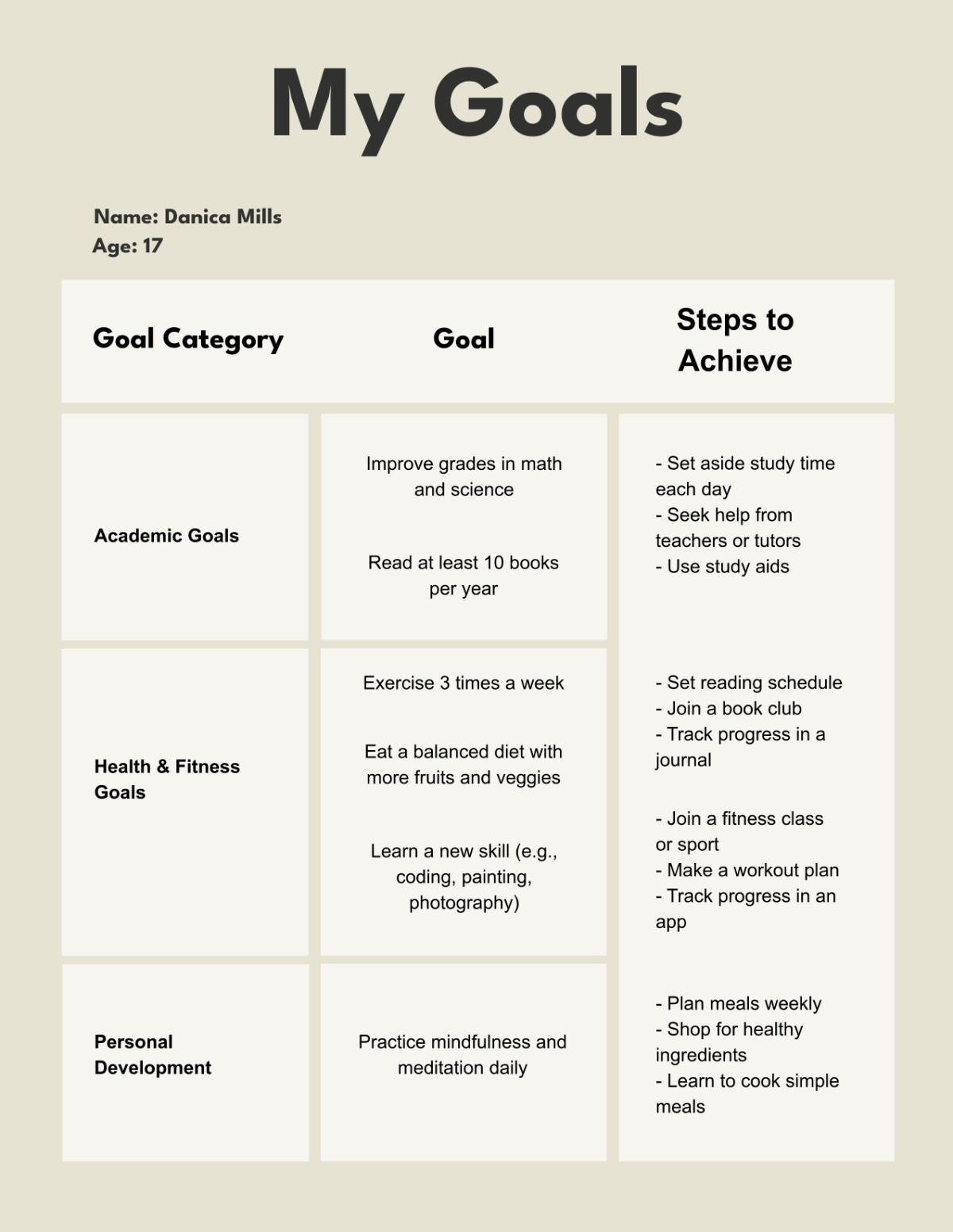 Elegant Goals Template - Edit Online & Download