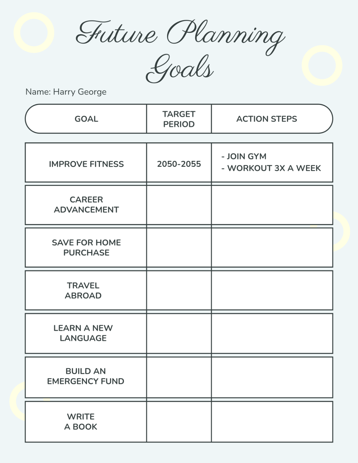 Future Planning Goals Template - Edit Online & Download