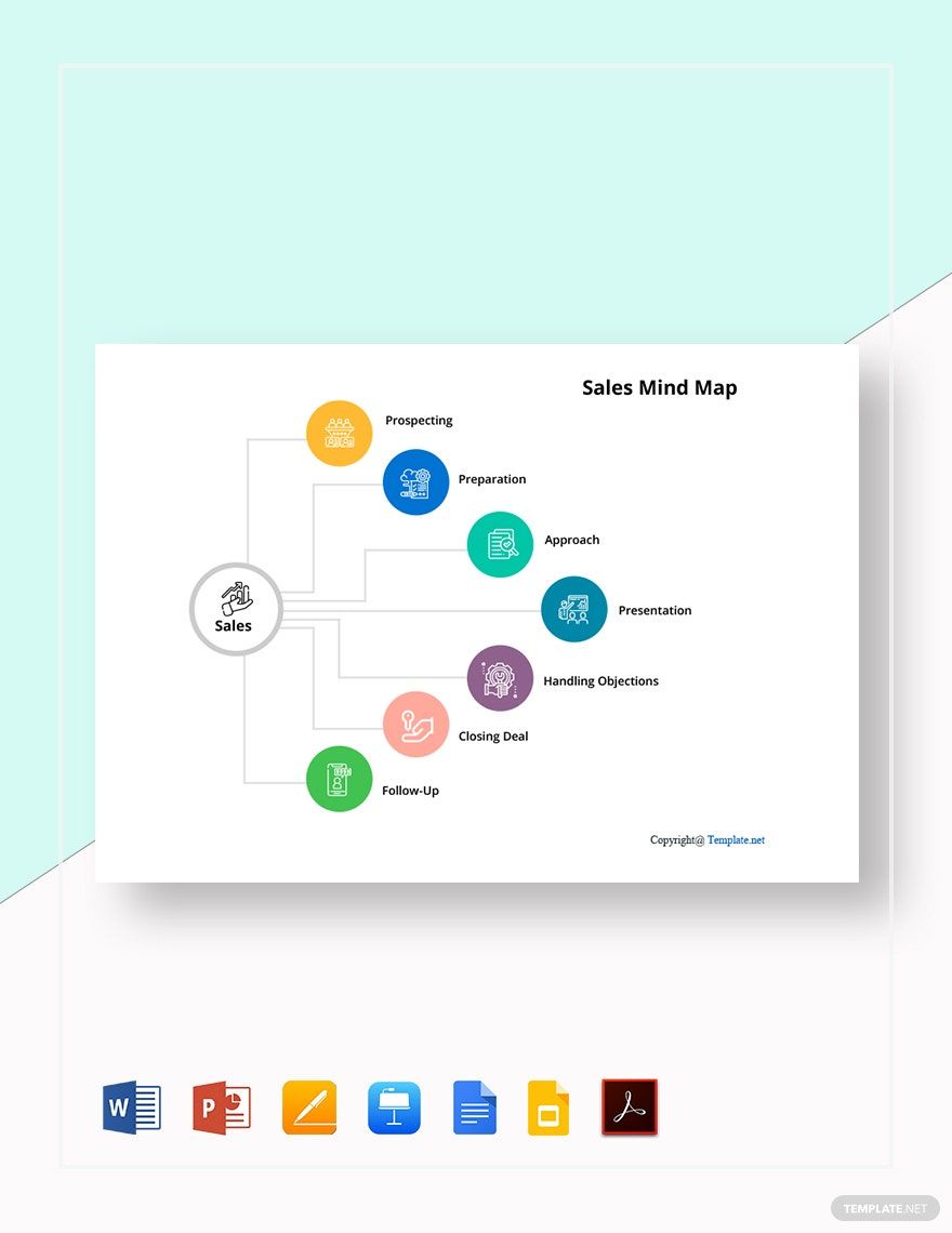 Free Simple Sales Mind Map Template