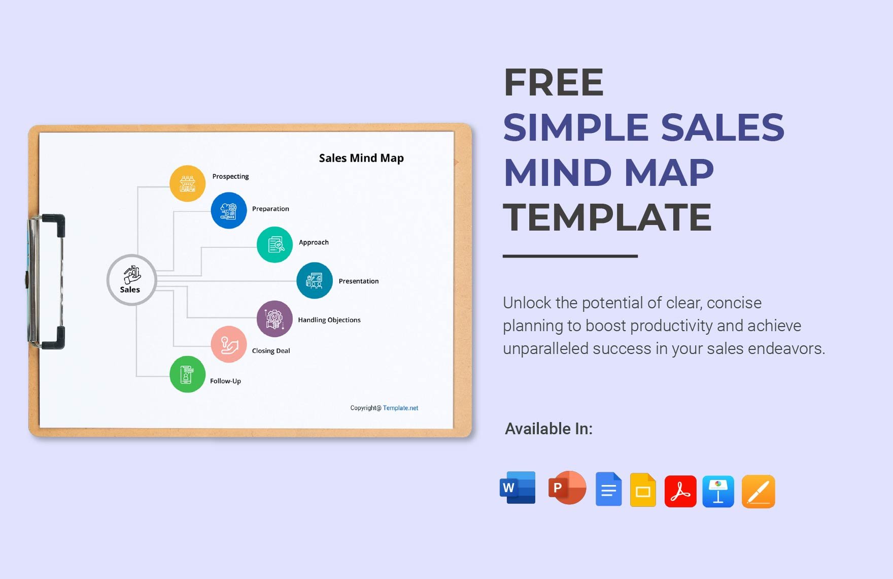 Simple Sales Mind Map Template