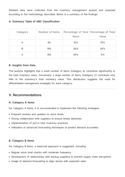 Free ABC Inventory Classification Report Template to Edit Online