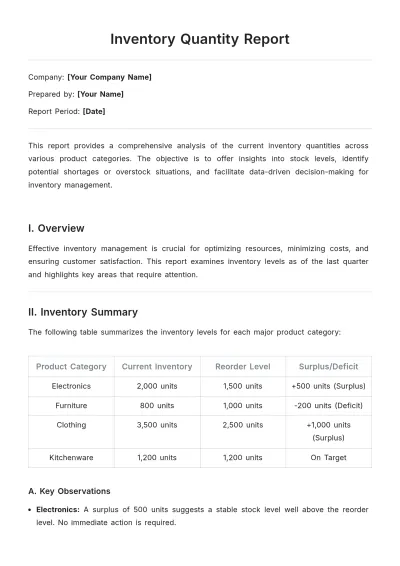 Free Inventory Quantity Report Template to Edit Online