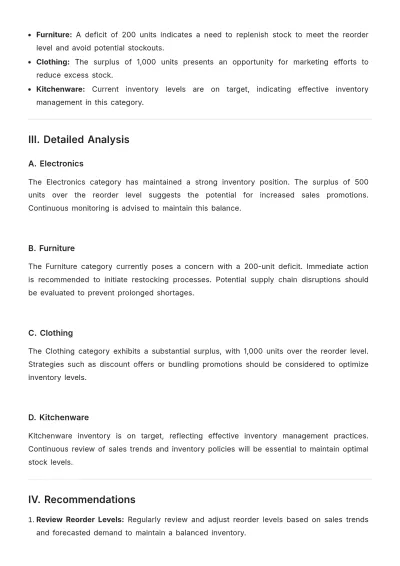 Free Inventory Quantity Report Template to Edit Online