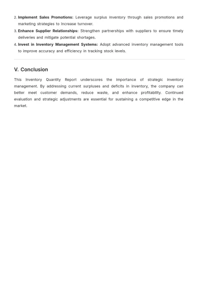 Free Inventory Quantity Report Template to Edit Online