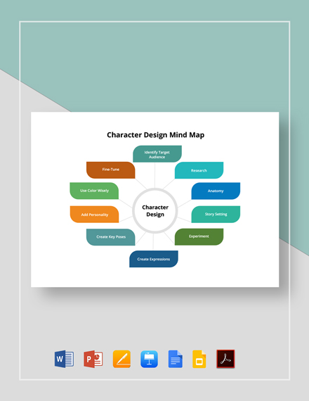 Character Design Mind Map Template - Google Docs, Google Slides, Apple Keynote, PowerPoint, Word, Apple Pages, PDF