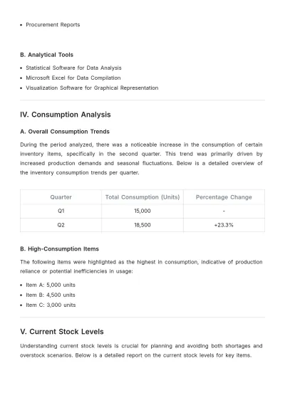 Free Inventory Consumption Report Template to Edit Online