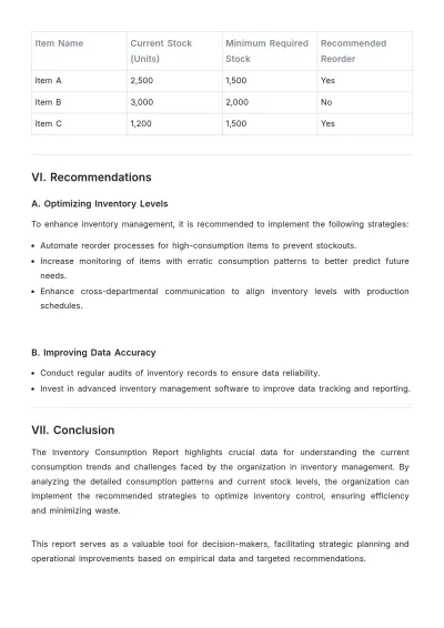 Free Inventory Consumption Report Template to Edit Online