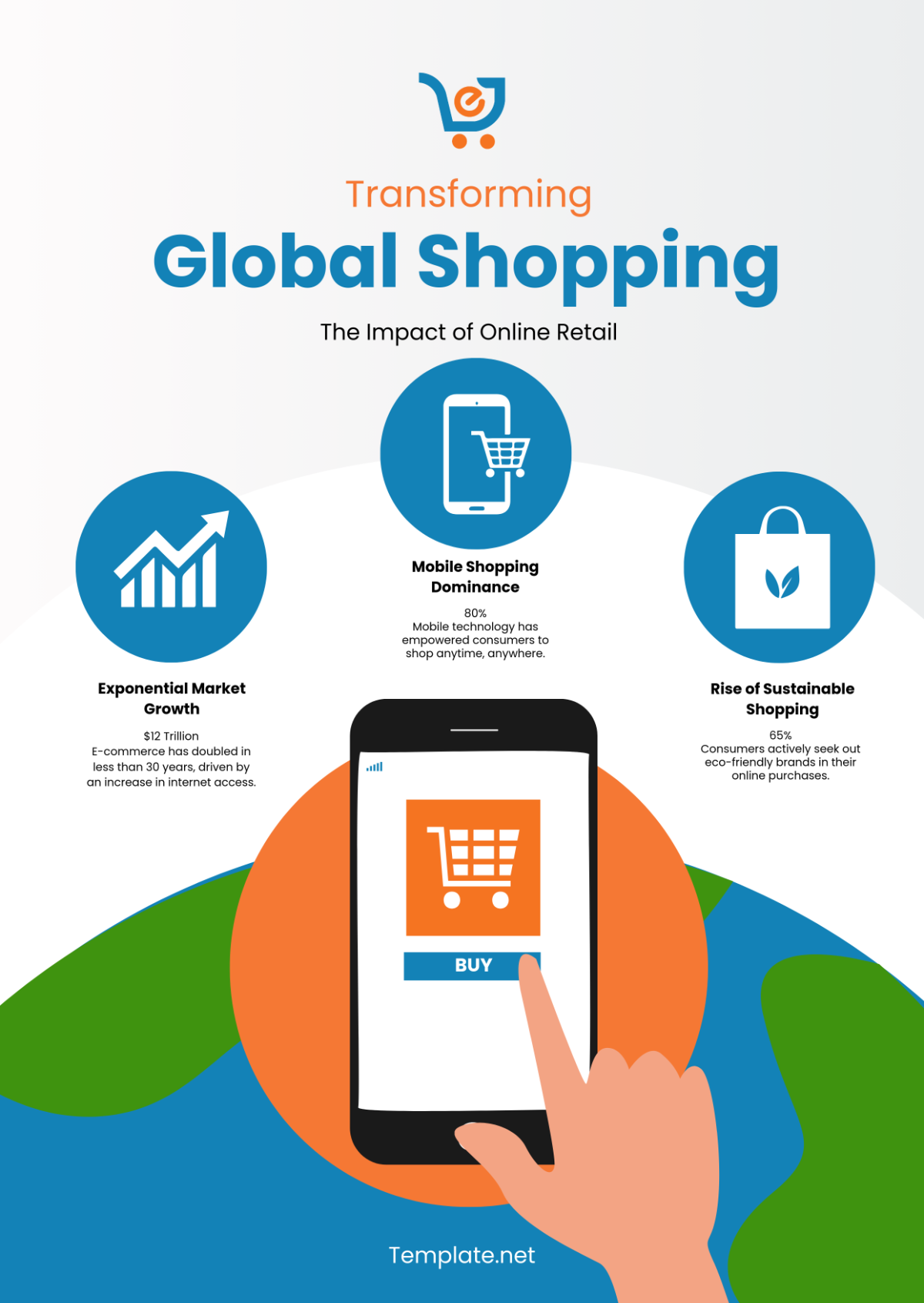 E-Commerce Infographics Template - Edit Online & Download