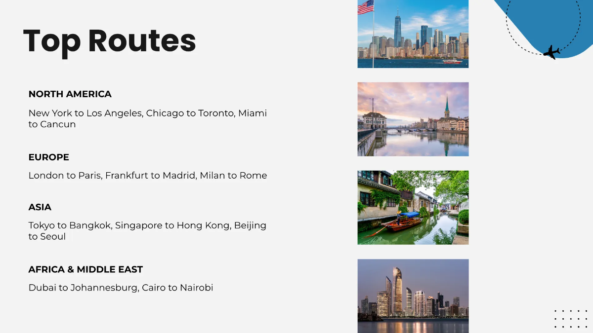 Free Airline Presentation Template to Edit Online