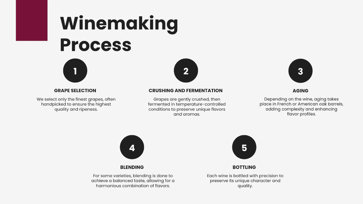 Free Wine Presentation Template to Edit Online