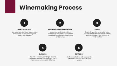 Free Wine Presentation Template to Edit Online