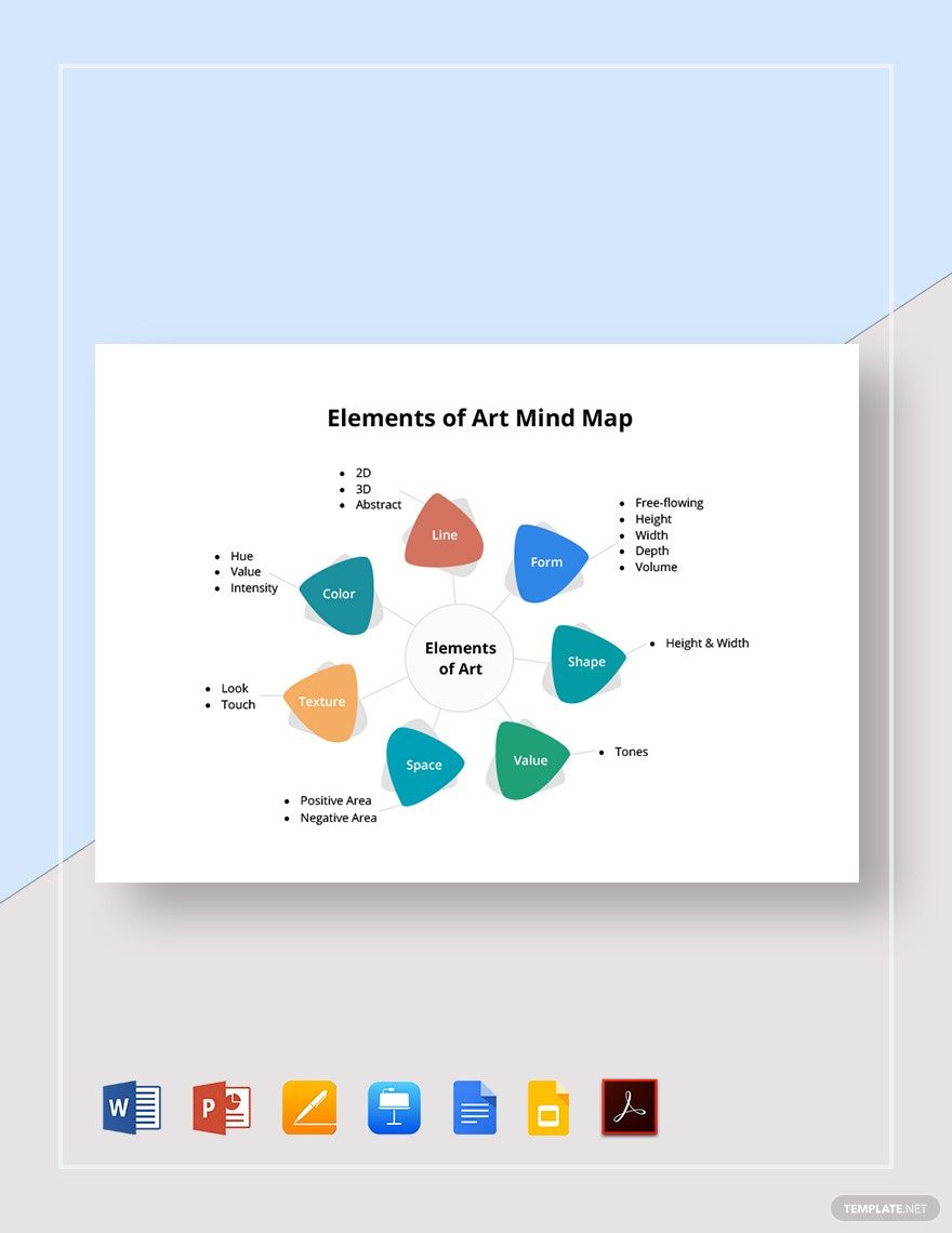 Elements of Art Mind Map Template