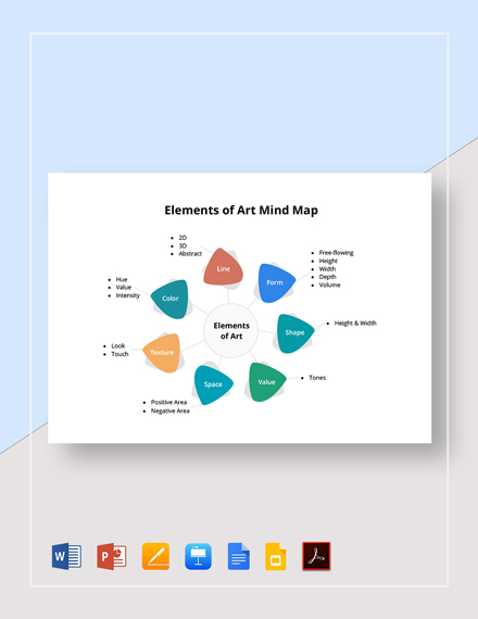 Elements of Art Mind Map Template - Google Docs, Google Slides, Apple Keynote, PowerPoint, Word, Apple Pages, PDF