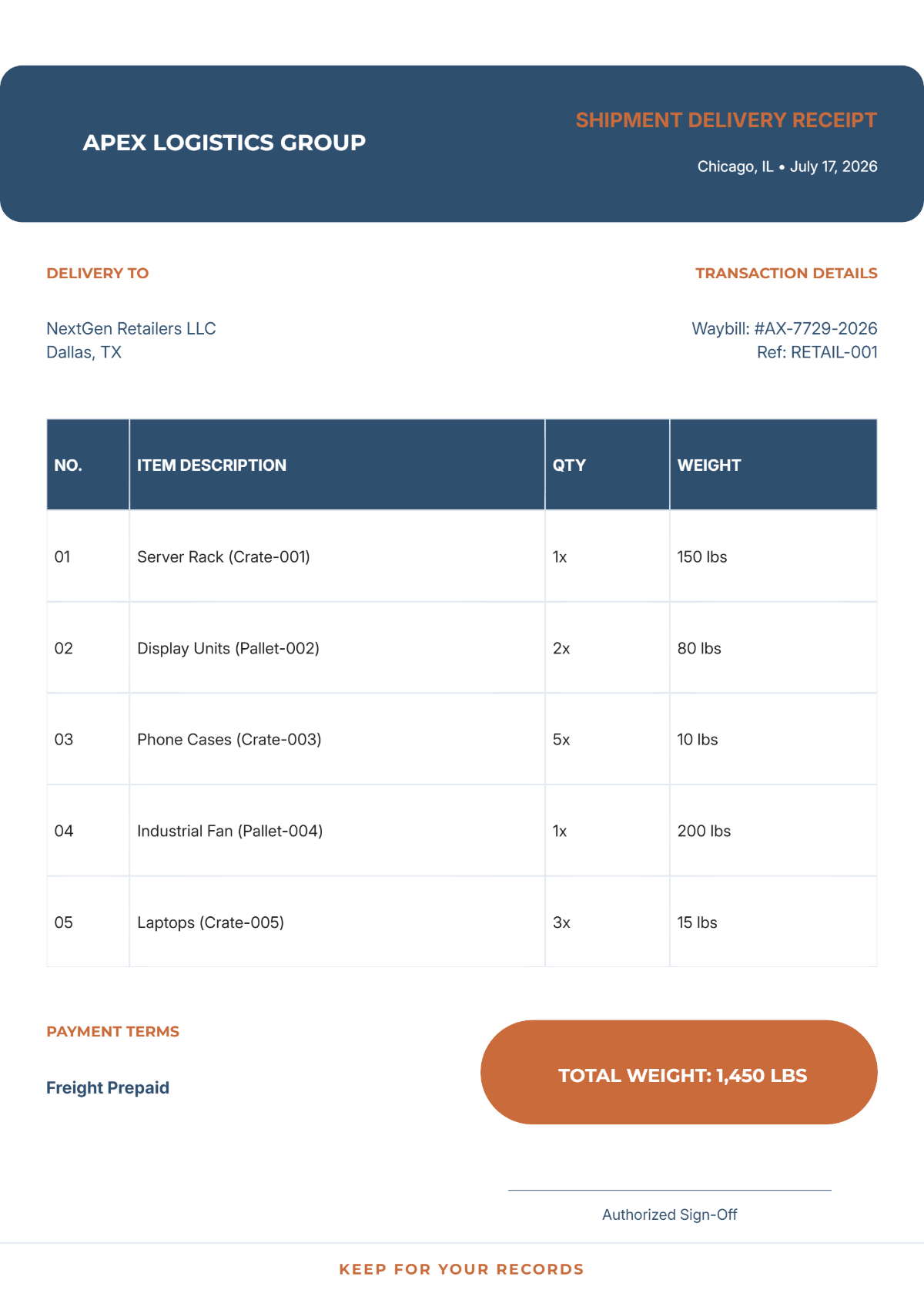 Free Hand Delivery Receipt Template To Edit Online