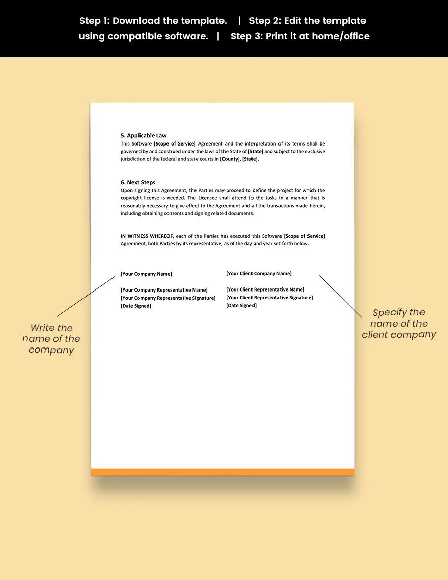Copyright License Agreement Template