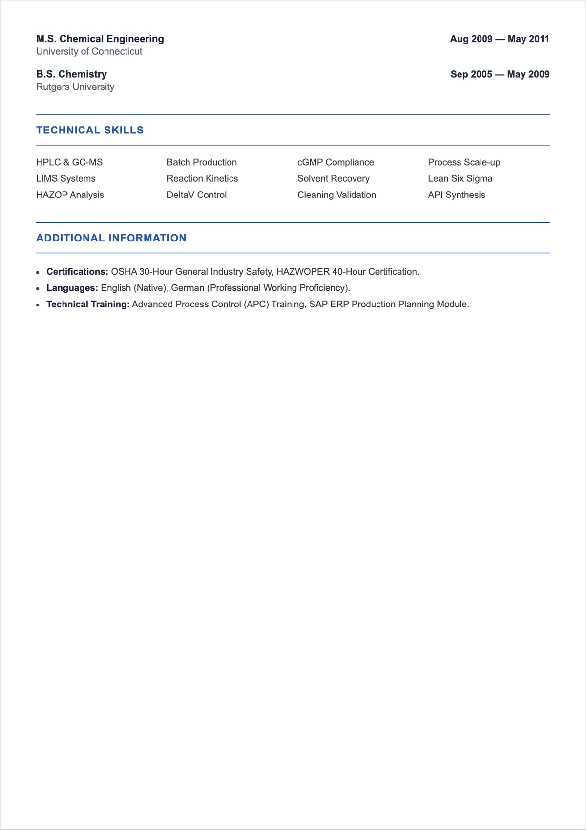 Free Printable Chemist Manufacturing ATS Resume Template