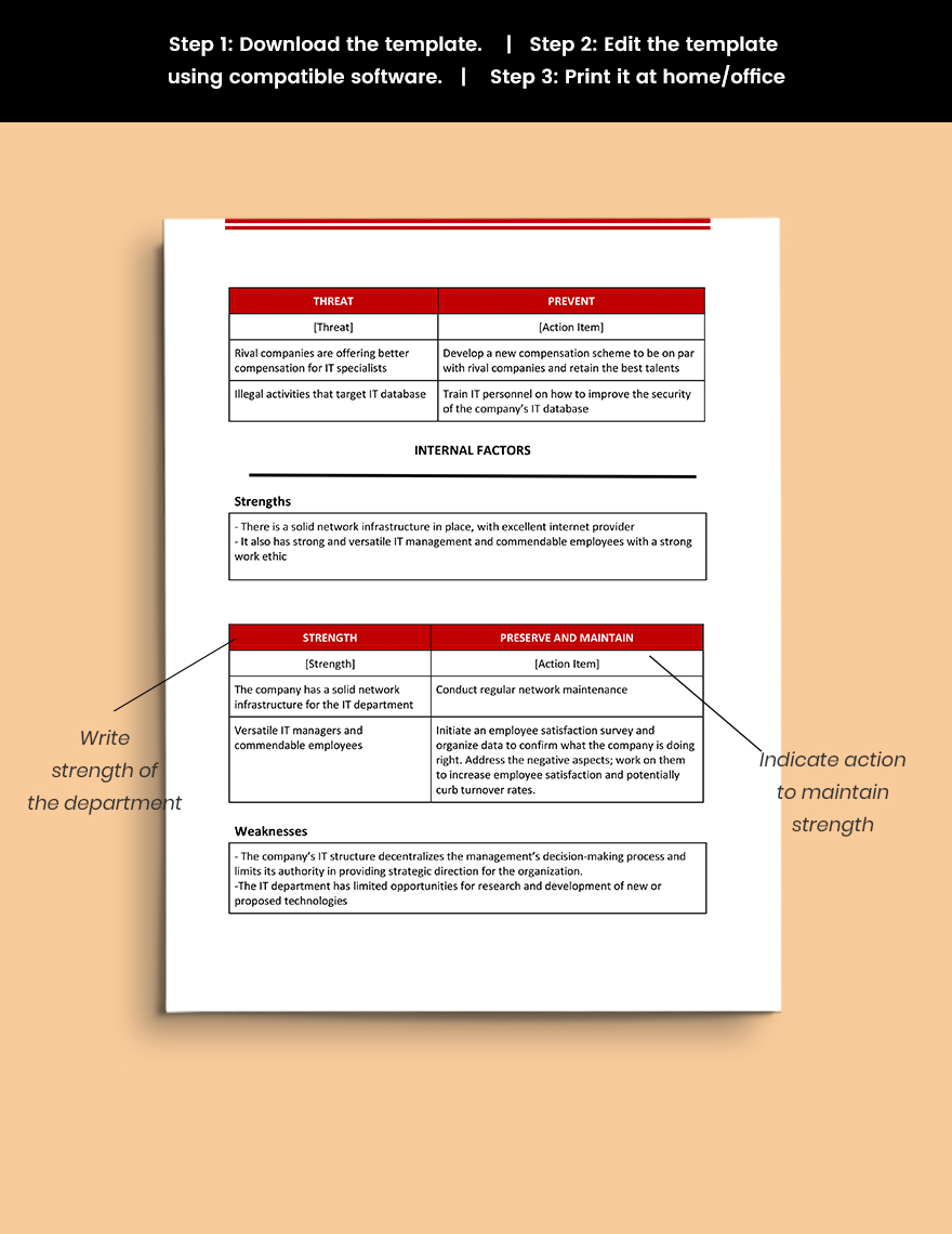 IT Department SWOT Analysis Template