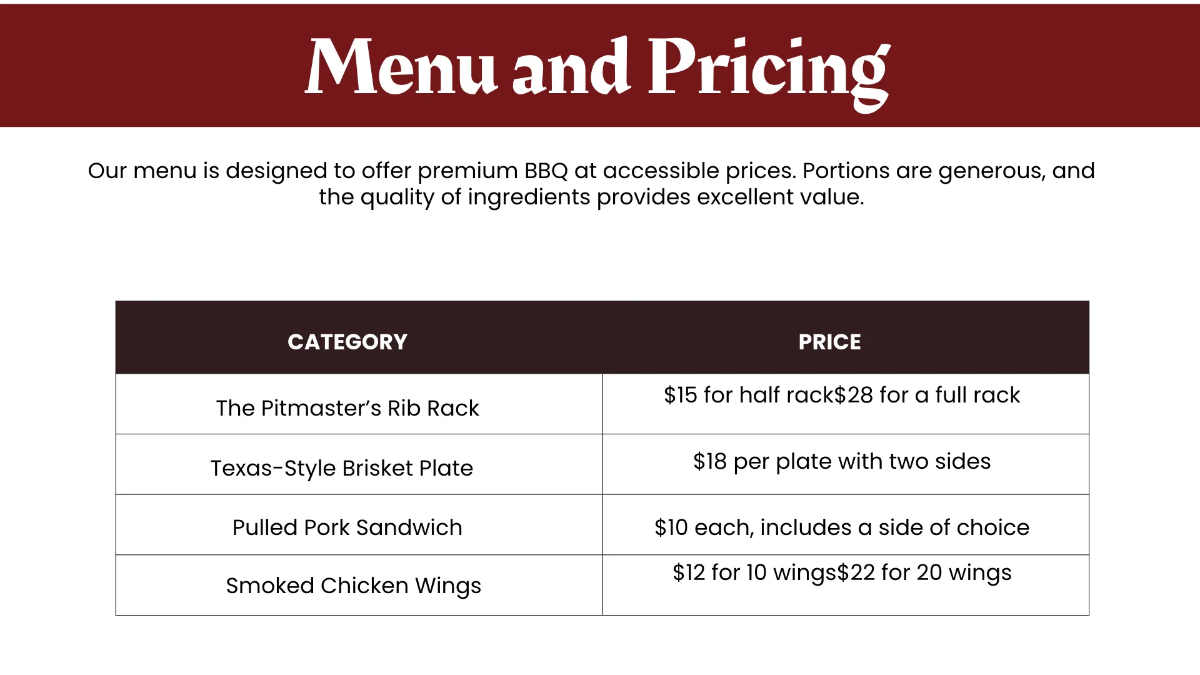 Free BBQ Presentation Template to Edit Online