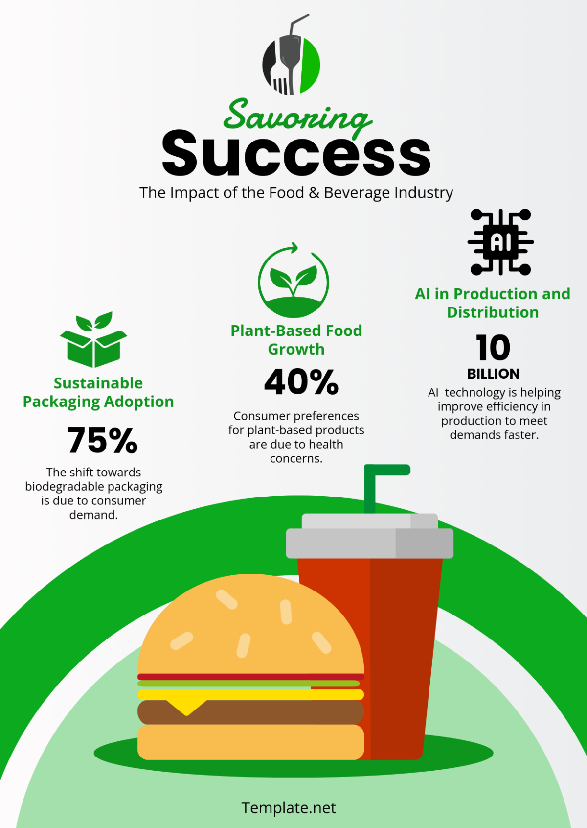 Food and Beverage Infographics Template