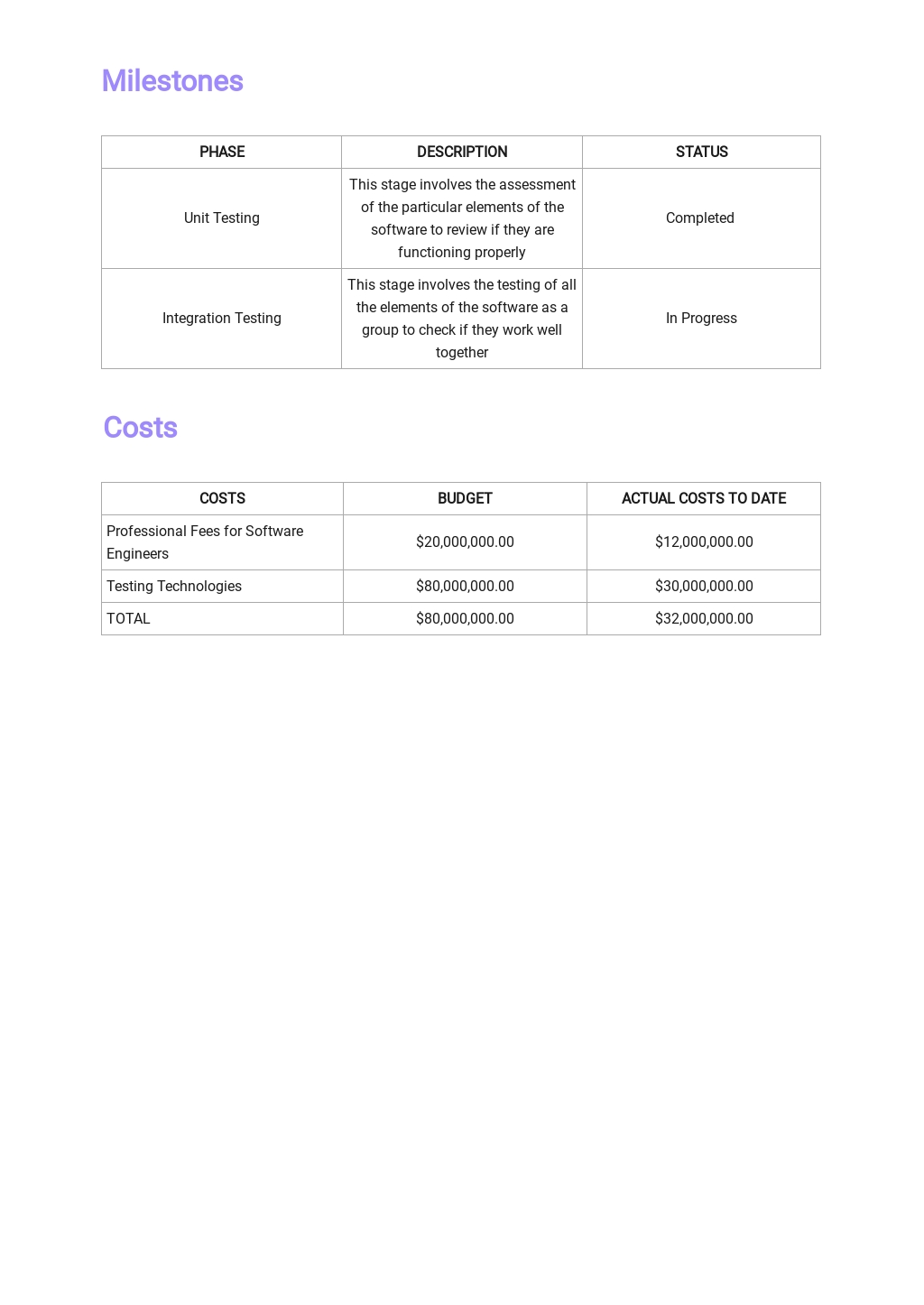 Test Tracking Report Template 2.jpe