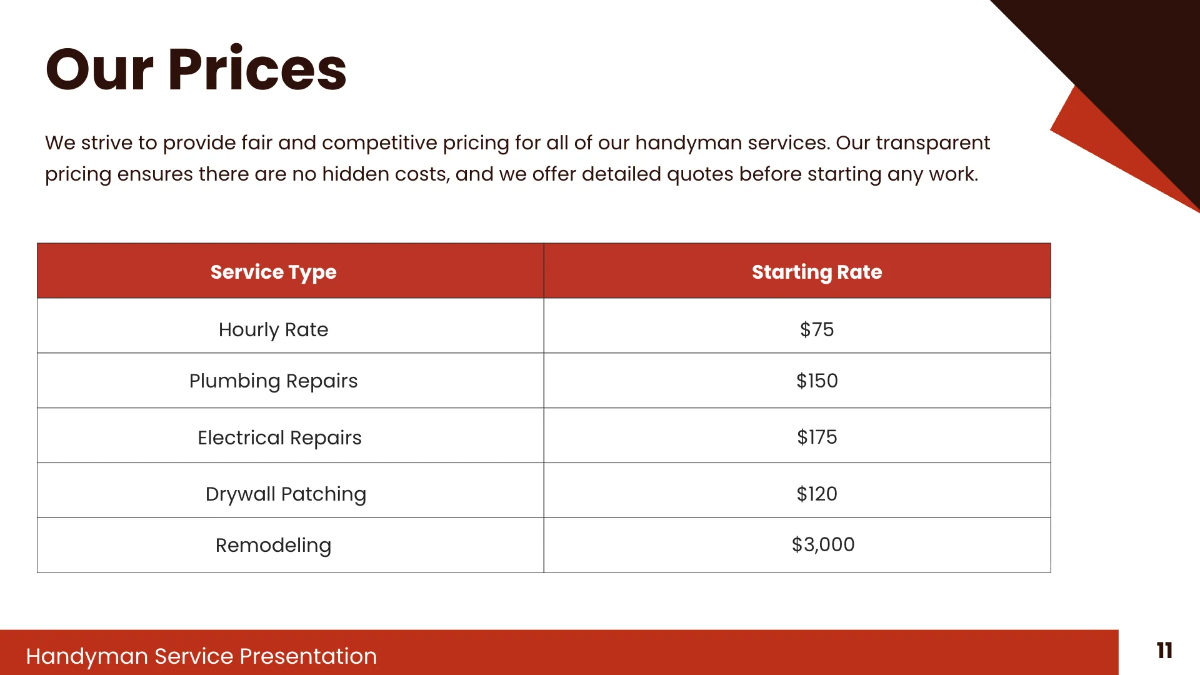 Free Handyman Service Presentation Template to Edit Online