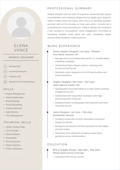 Free Sample Graphic Designer ATS Resume Template, AI Resume Builder
