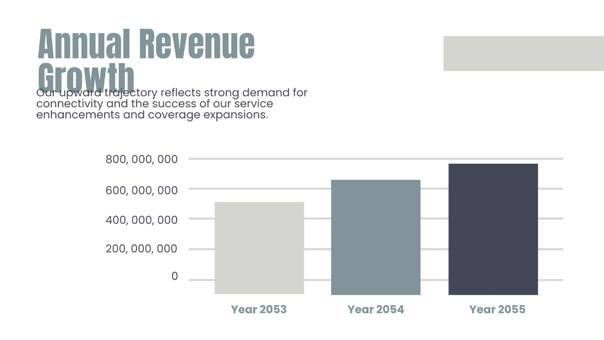 Free Telecommunication Presentation Template to Edit Online