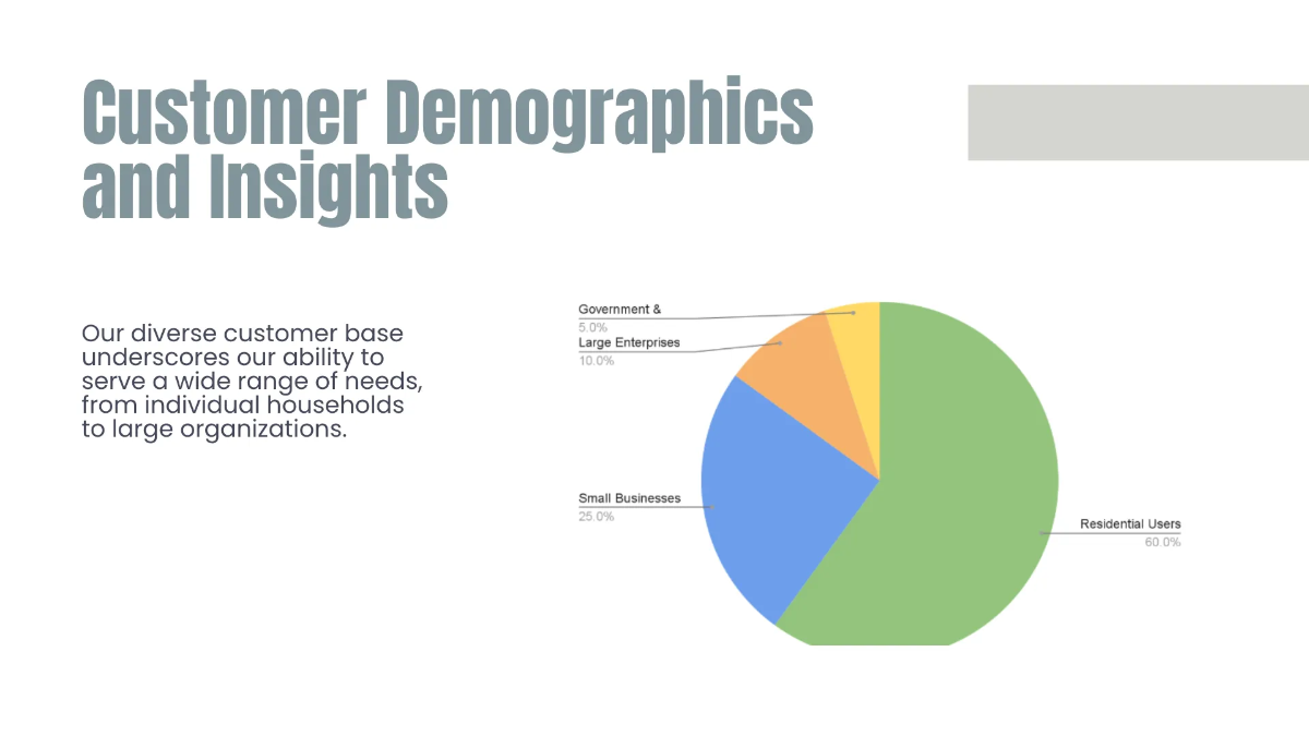 Free Telecommunication Presentation Template to Edit Online