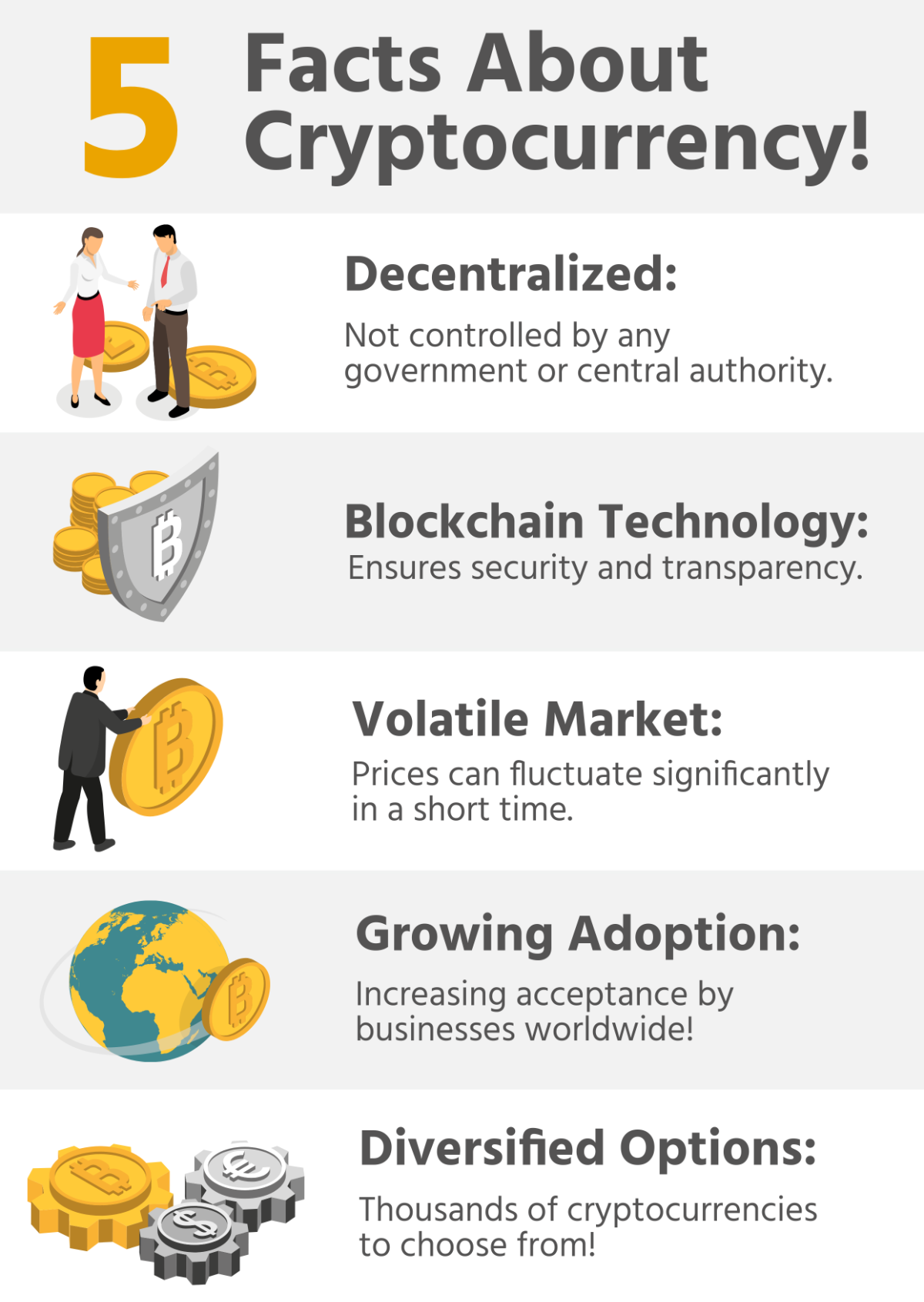 Crypto Infographic