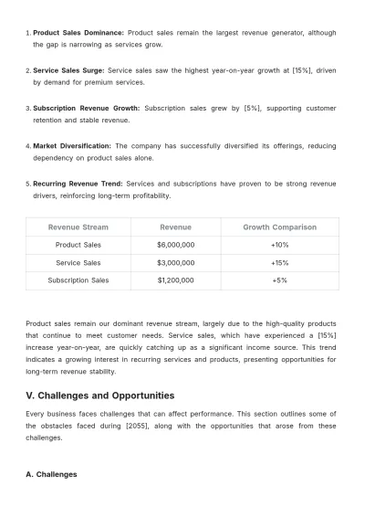 Free E-Commerce Sales and Revenue Report Template to Edit Online