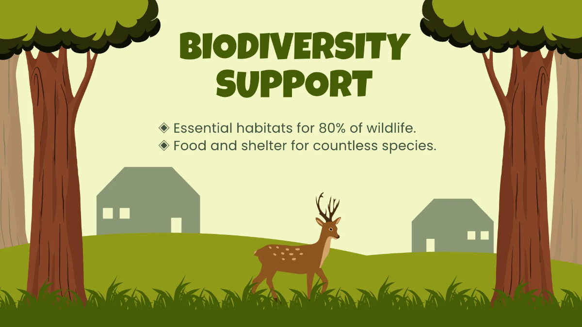 Free Factoid Presentation Template to Edit Online